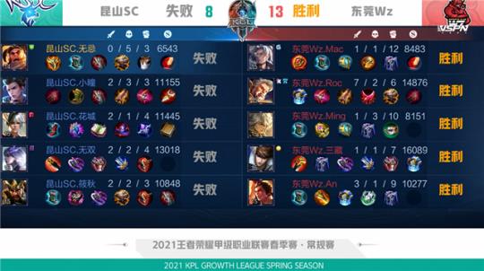 这种探索精