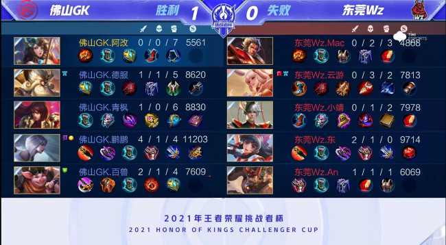 依靠中场的 依靠中场的