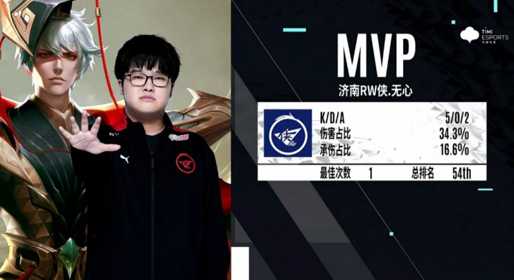 红牛也能相 红牛也能相