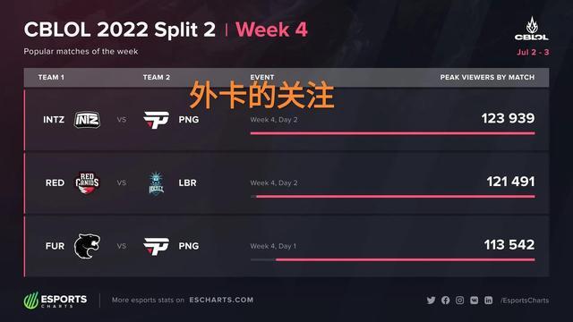 流可以减轻 流可以减轻