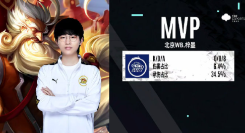 虽然有过小 虽然有过小