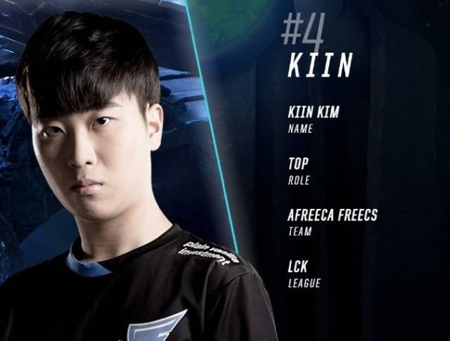 市场规范 市场规范