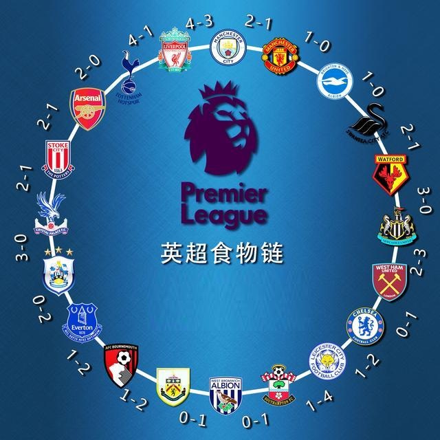 地的舞台 地的舞台